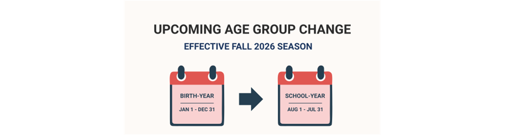 Changes to US Soccer - Important Age group changes